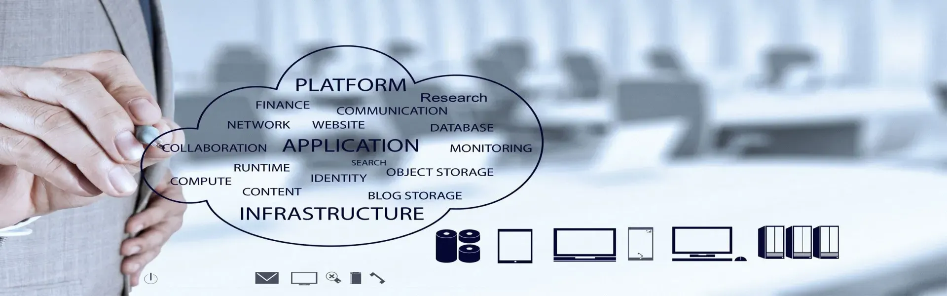 Application Development Consulting Company Houston | Dallas | San Antonio | Dallas