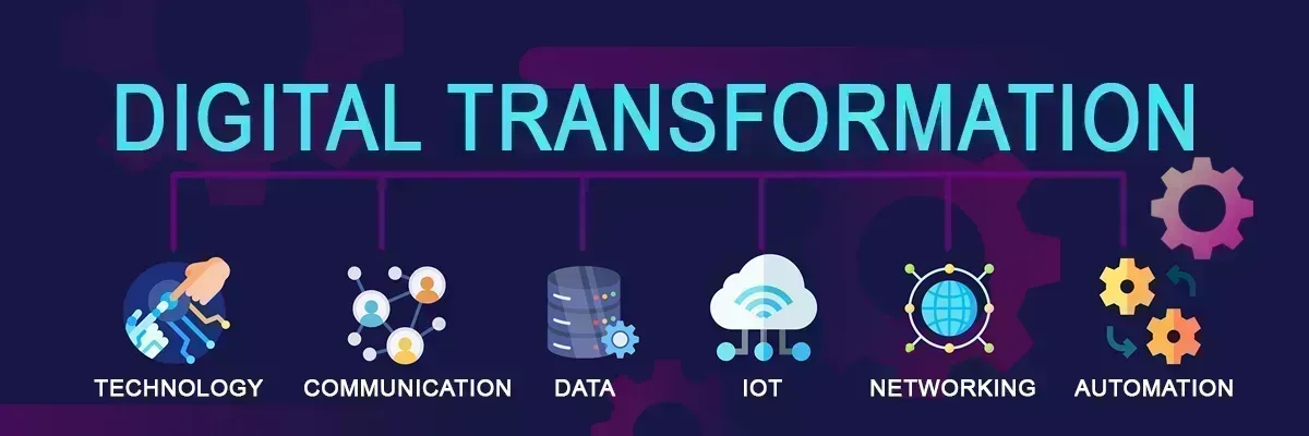 Digital transformation
