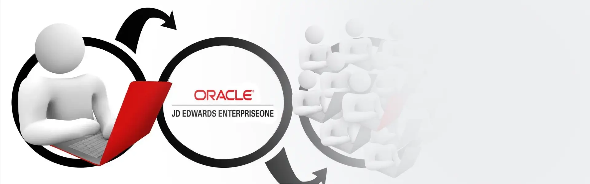 JD Edwards EnterpriseOne ERP Consulting