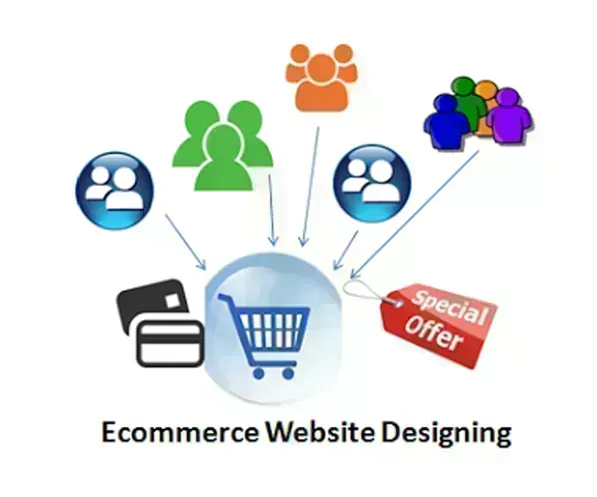 Ecommerce Website Designing