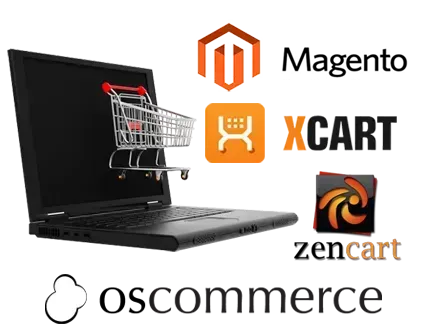 e-commerce solutions