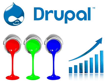 DRUPAL DEVELOPMENT HOUSTON