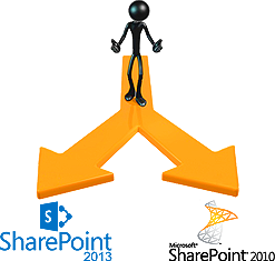  SHAREPOINT ADVISORY & CONSULTING SERVICES