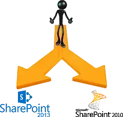  SHAREPOINT ADVISORY & CONSULTING SERVICES