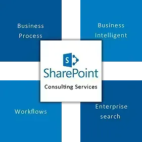 SHAREPOINT CONSULTING